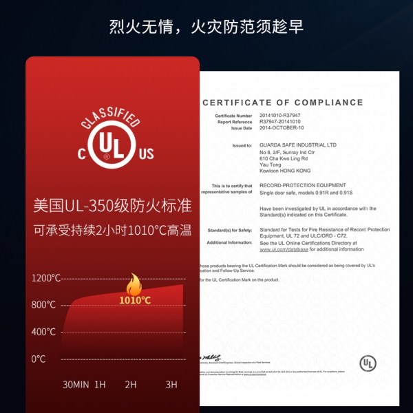 保險(xiǎn)柜防火認(rèn)證都是啥？該怎么選？