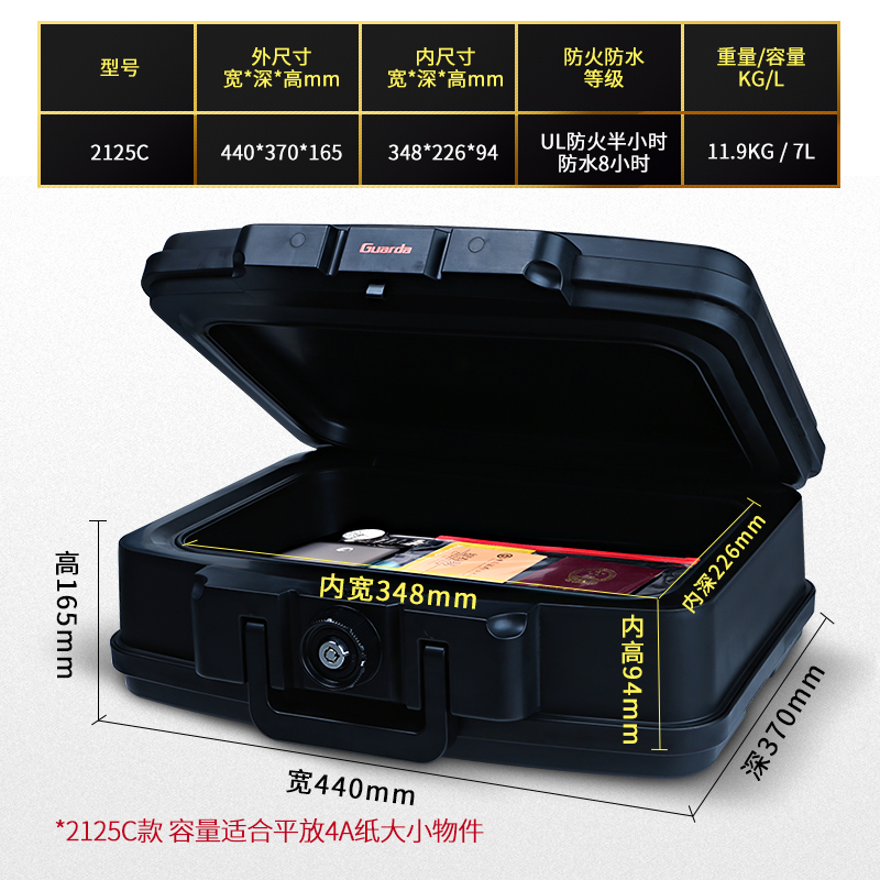 這樣便攜式的防火防水保險柜才夠省心、夠安全(圖1)