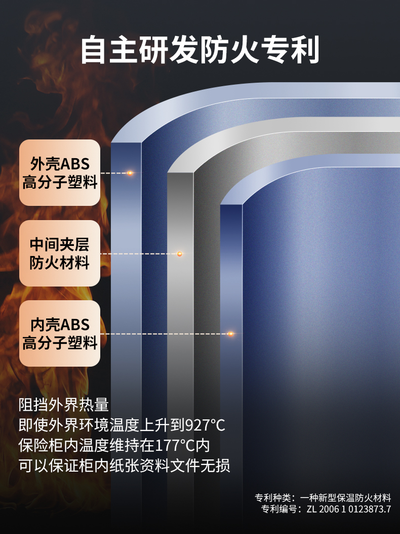 逸尚指紋系列-2087LBC_09.jpg