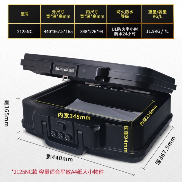 您珍貴的物品就隨隨便便找個(gè)地方存放？