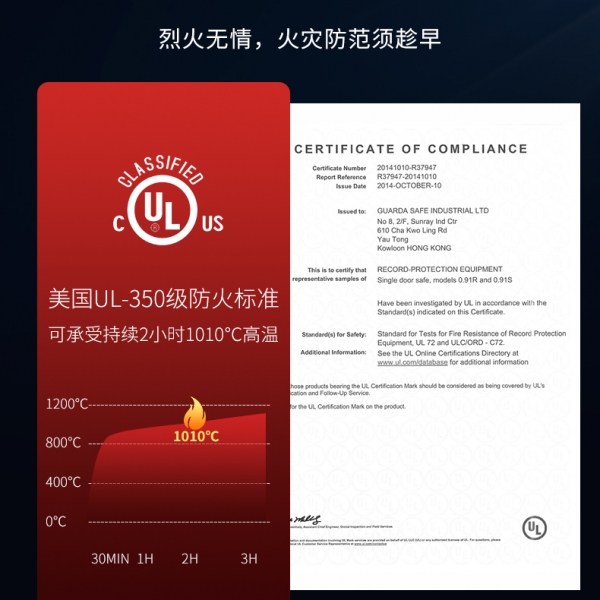盾牌防火保險箱 給您財富一個安全的家！