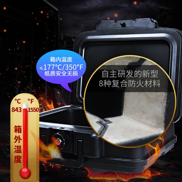 讓你提高保管重要物件安全系數(shù)的幾款防火保險(xiǎn)箱！