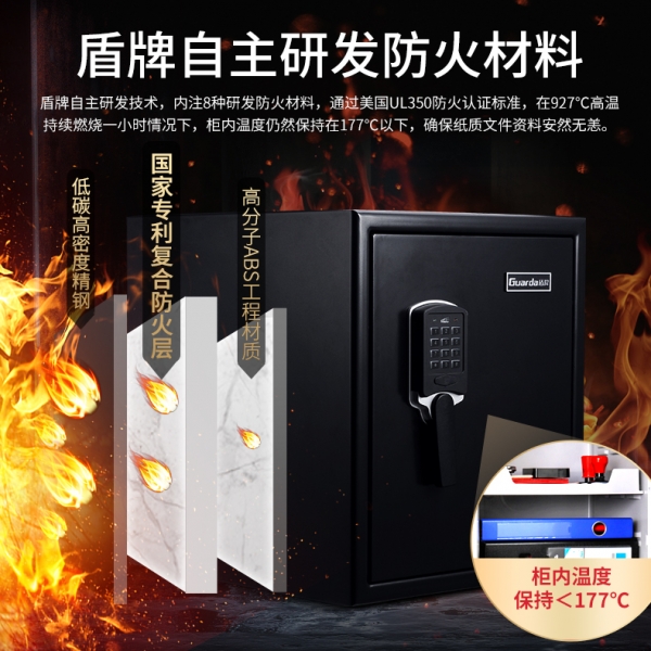 我們來談一談：家居裝修防火篇！