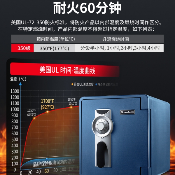防火保險(xiǎn)柜：重要物品的生命守護(hù)者